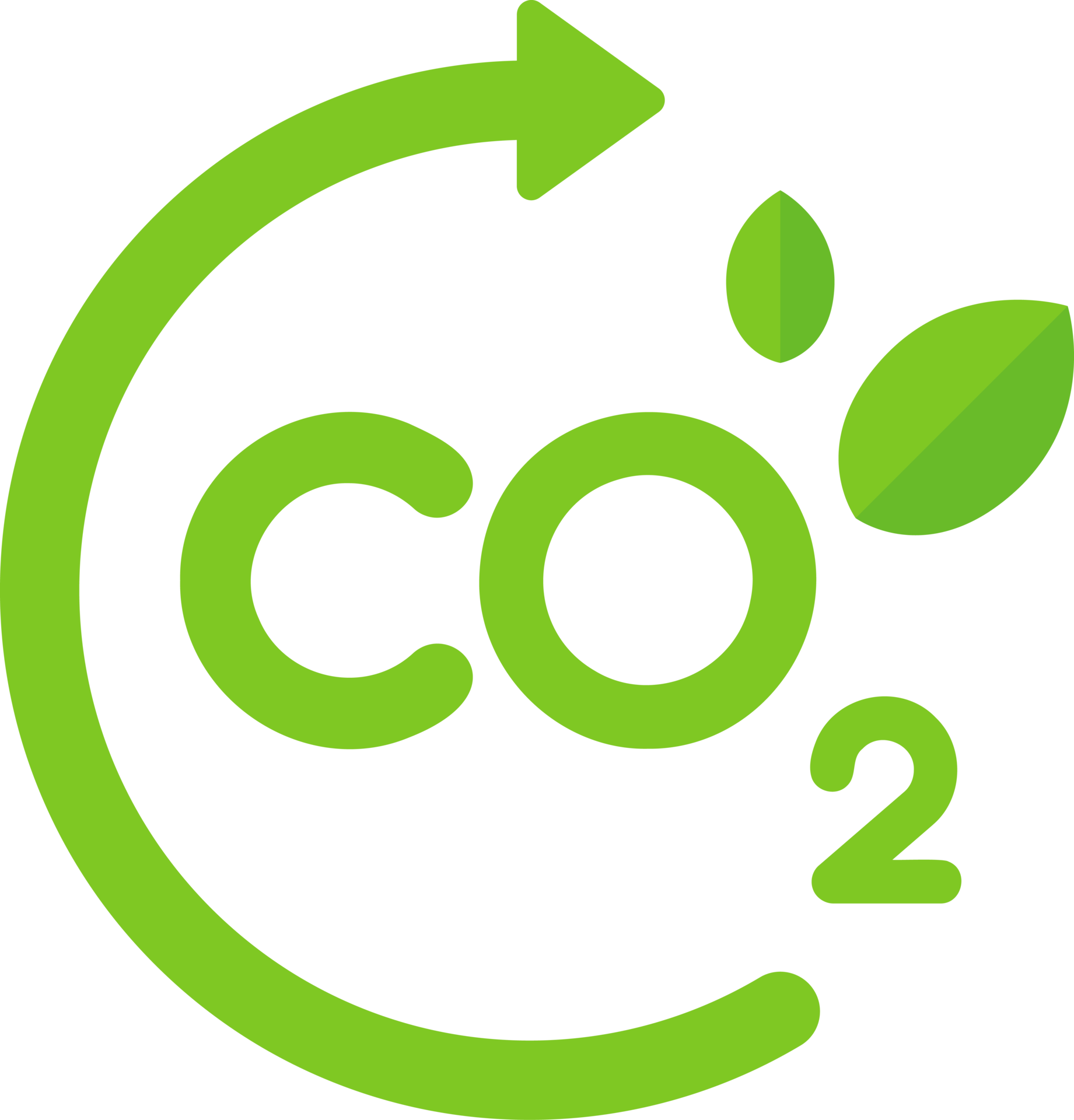 CO2 Icon